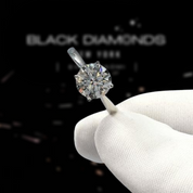 2.0 Ct Round Cut Diamond 4 Claws Engagement Ring-Black Diamonds New York